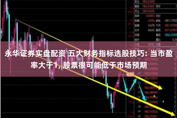 永华证券实盘配资 五大财务指标选股技巧: 当市盈率大于1, 股票很可能低于市场预期