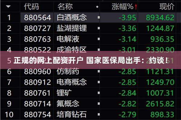 正规的网上配资开户 国家医保局出手：约谈！