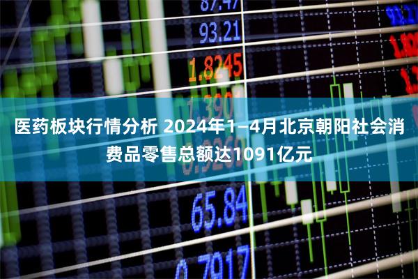 医药板块行情分析 2024年1—4月北京朝阳社会消费品零售总额达1091亿元