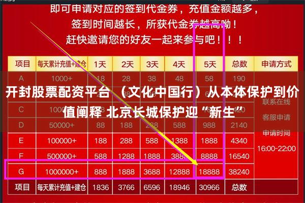 开封股票配资平台 （文化中国行）从本体保护到价值阐释 北京长城保护迎“新生”