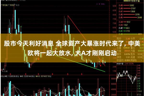 股市今天利好消息 全球资产大暴涨时代来了, 中美欧将一起大放水, 大A才刚刚启动
