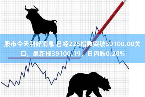 股市今天利好消息 日经225指数突破39100.00关口，最新报39100.19，日内跌0.20%