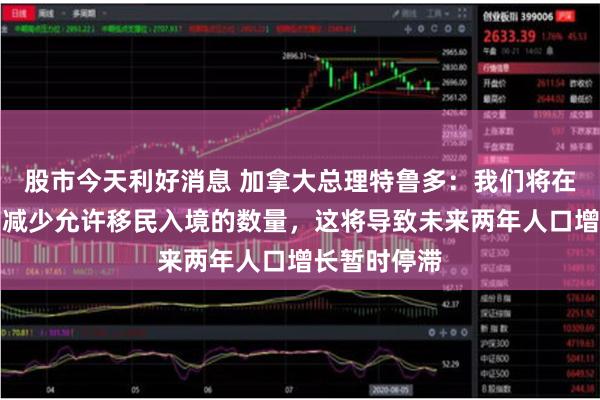 股市今天利好消息 加拿大总理特鲁多：我们将在未来三年内减少允许移民入境的数量，这将导致未来两年人口增长暂时停滞