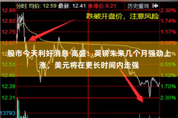 股市今天利好消息 高盛：英镑未来几个月强劲上涨，美元将在更长时间内走强