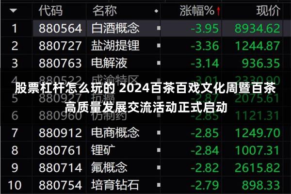 股票杠杆怎么玩的 2024百茶百戏文化周暨百茶高质量发展交流活动正式启动